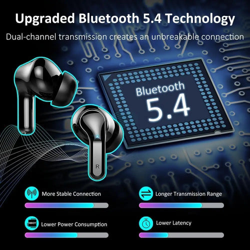 2026 Bluetooth 5.4 Wireless Earbuds with 40H Playback, ENC Noise Cancelling, IP7 Waterproof for Sports