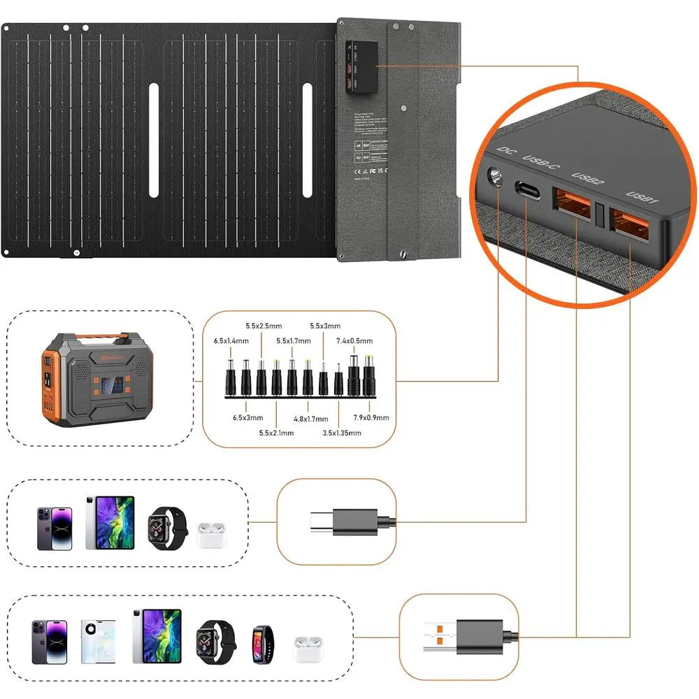 60W Portable Solar Panel with DC, USB-C, and USB-A Outputs for Laptop, Outdoor, Camping, and Road Trip Power Needs