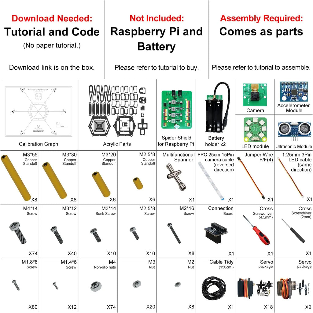 Hexapod Robot Kit for Raspberry Pi, Walking, Self-Balancing, Face Recognition, App Control with Camera