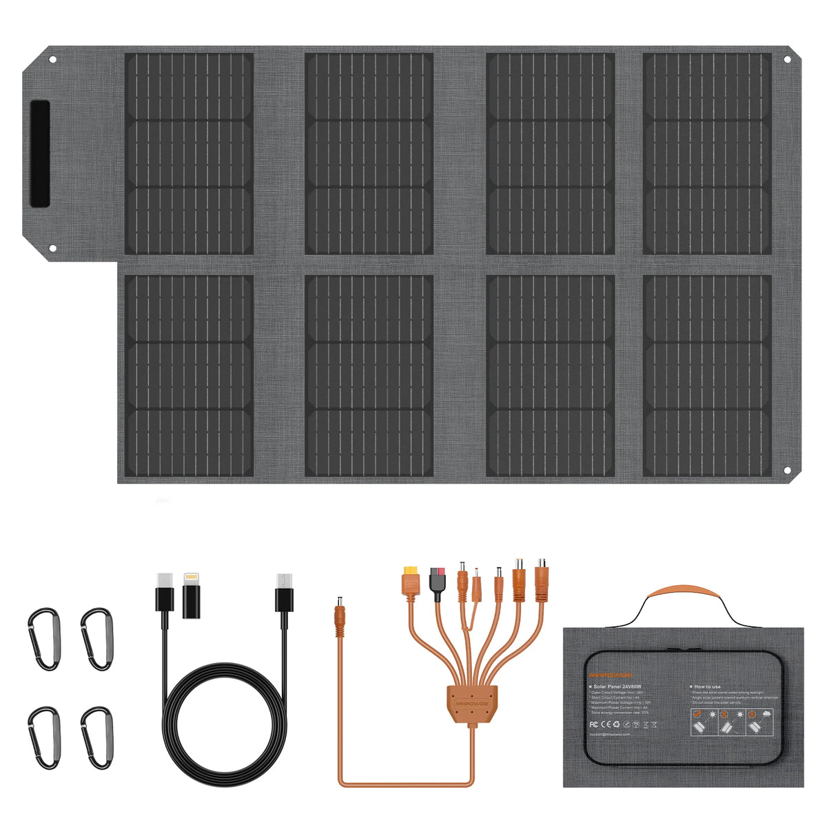MHPOWOS 120W/ 80W Foldable Solar Panel Outdoor Emergency Backup Power Supply with USB-C/2xUSB-A/DC Outputs for Powerbank RV