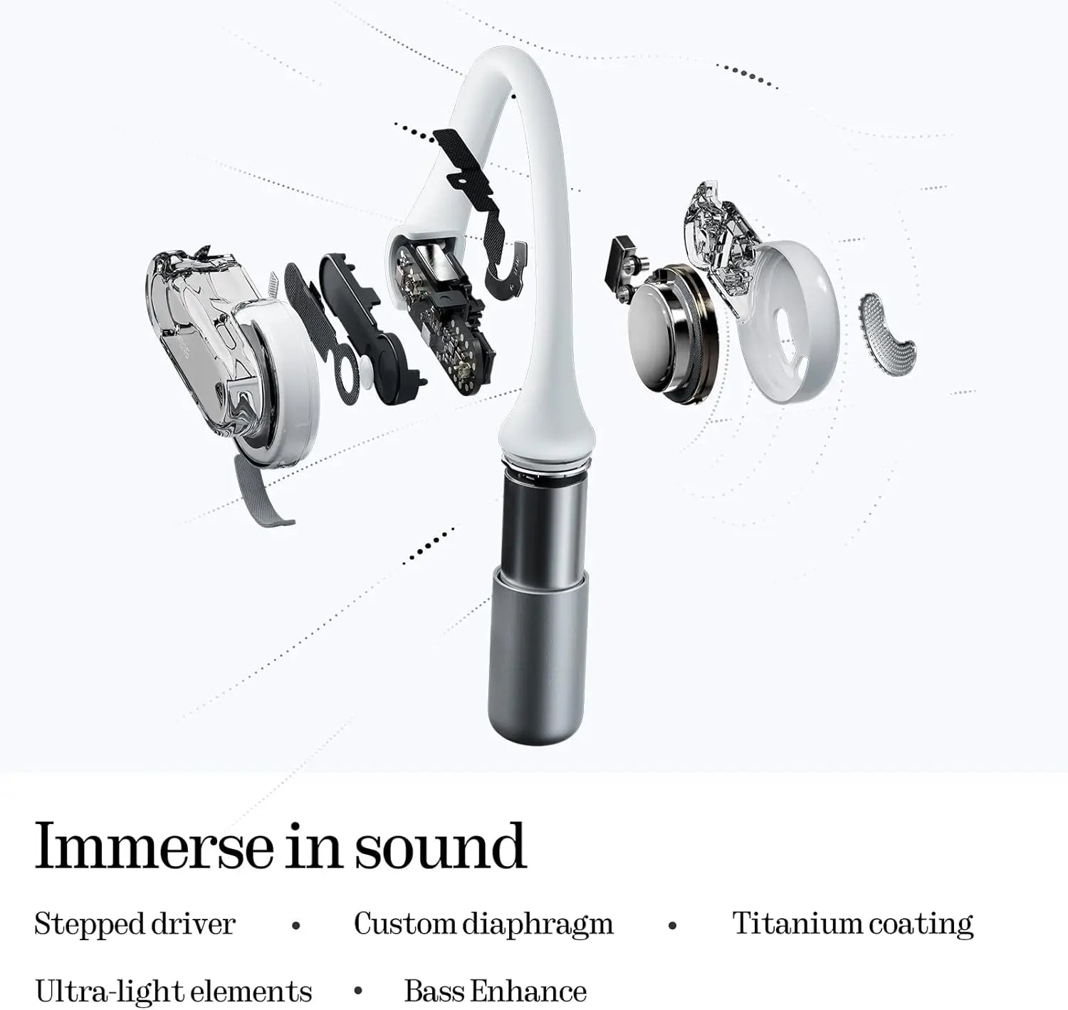 Lightweight Open Ear Headphones with Adjustable Earhooks, Multipoint Bluetooth, Clear Voice for AI Calls, IP54, Fast Charging