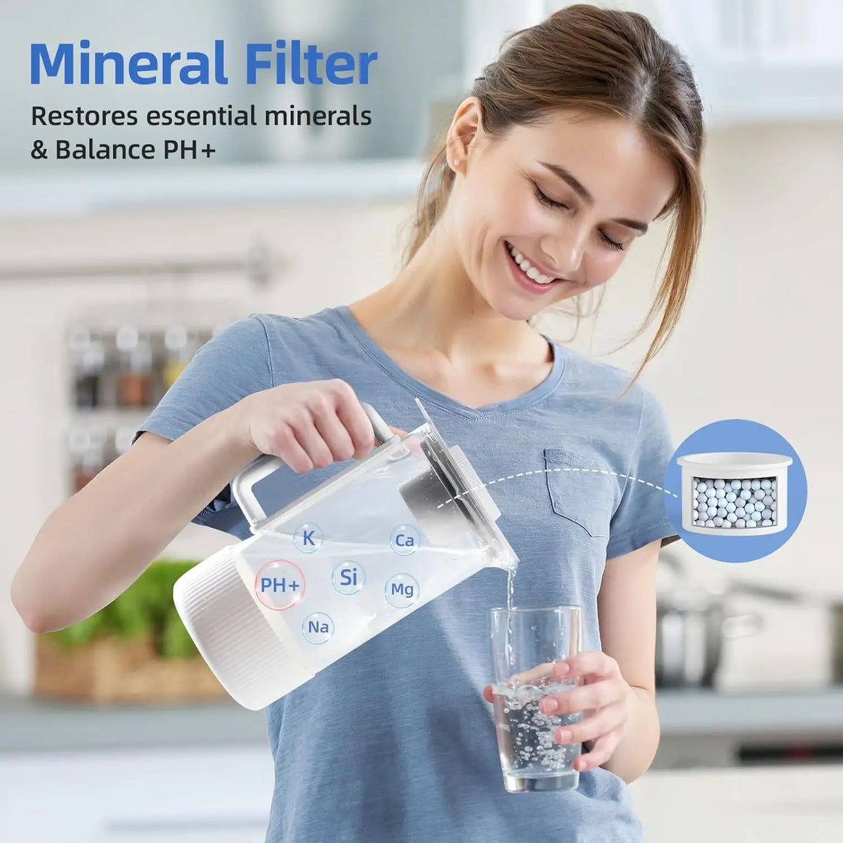 6-Stage Countertop RO Water Filter with Remineralization, TDS Display, 4L Tank for Home & Office