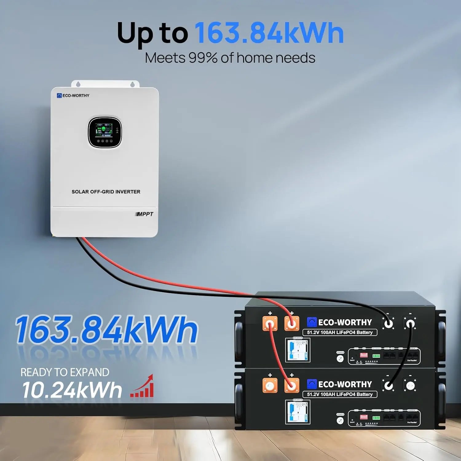 ECO-WORTHY 9.36KWH Off Grid Solar System Complete Kit for Home:12pcs 195W Solar Panels+10KW Inverter+2pcs 48V 100AH Battery