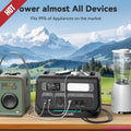 2400W LiFePO4 Portable Power Station,2048Wh Solar Generator with 1500W AC Charging &1200W Solar Charging,with ATS UPS Mode