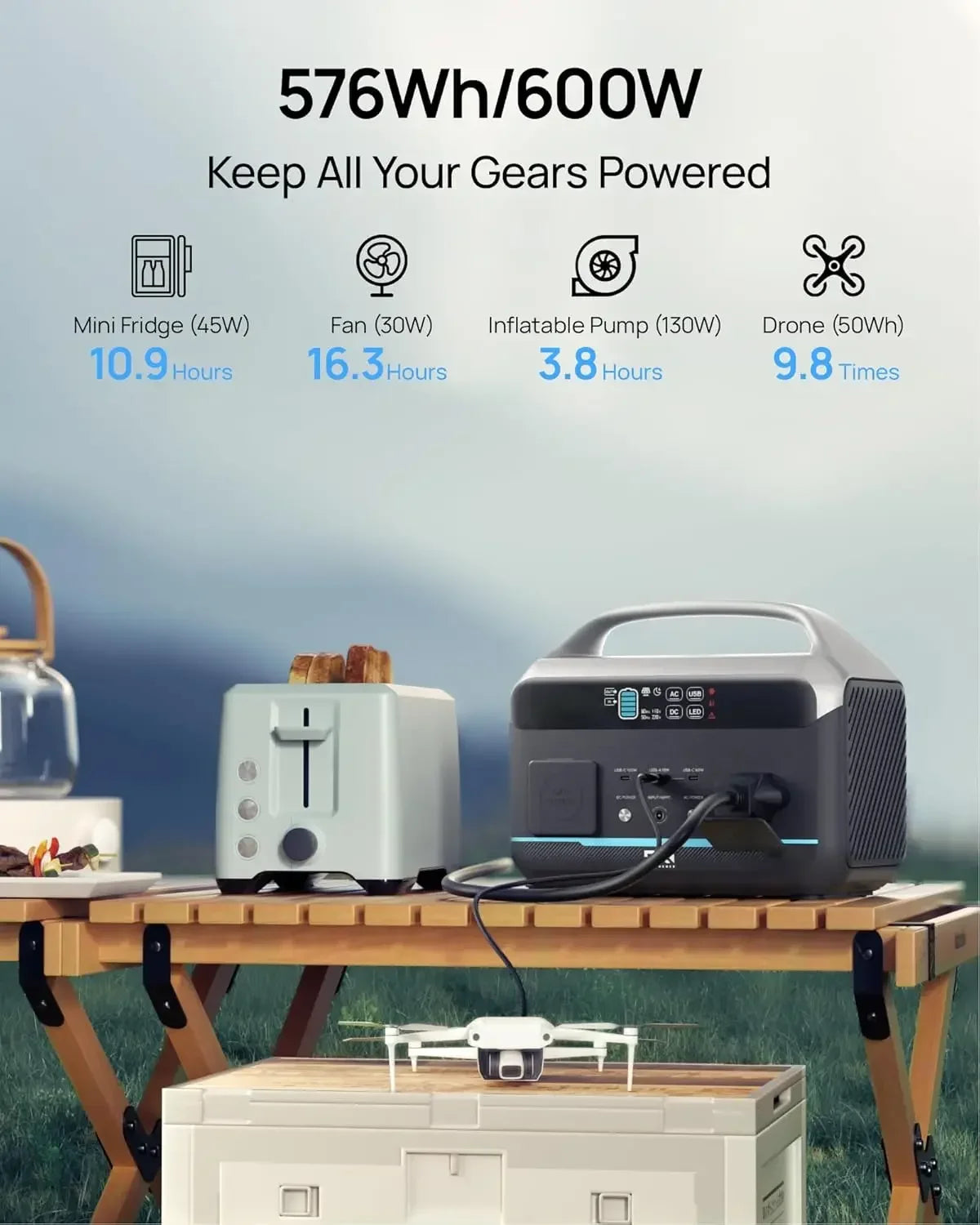 Portable Power Station 600W (1200W Surge), 576Wh (180,000mAh) Solar Generator,LFP Battery 1Hour Fast Charging, 100W USB-C Output