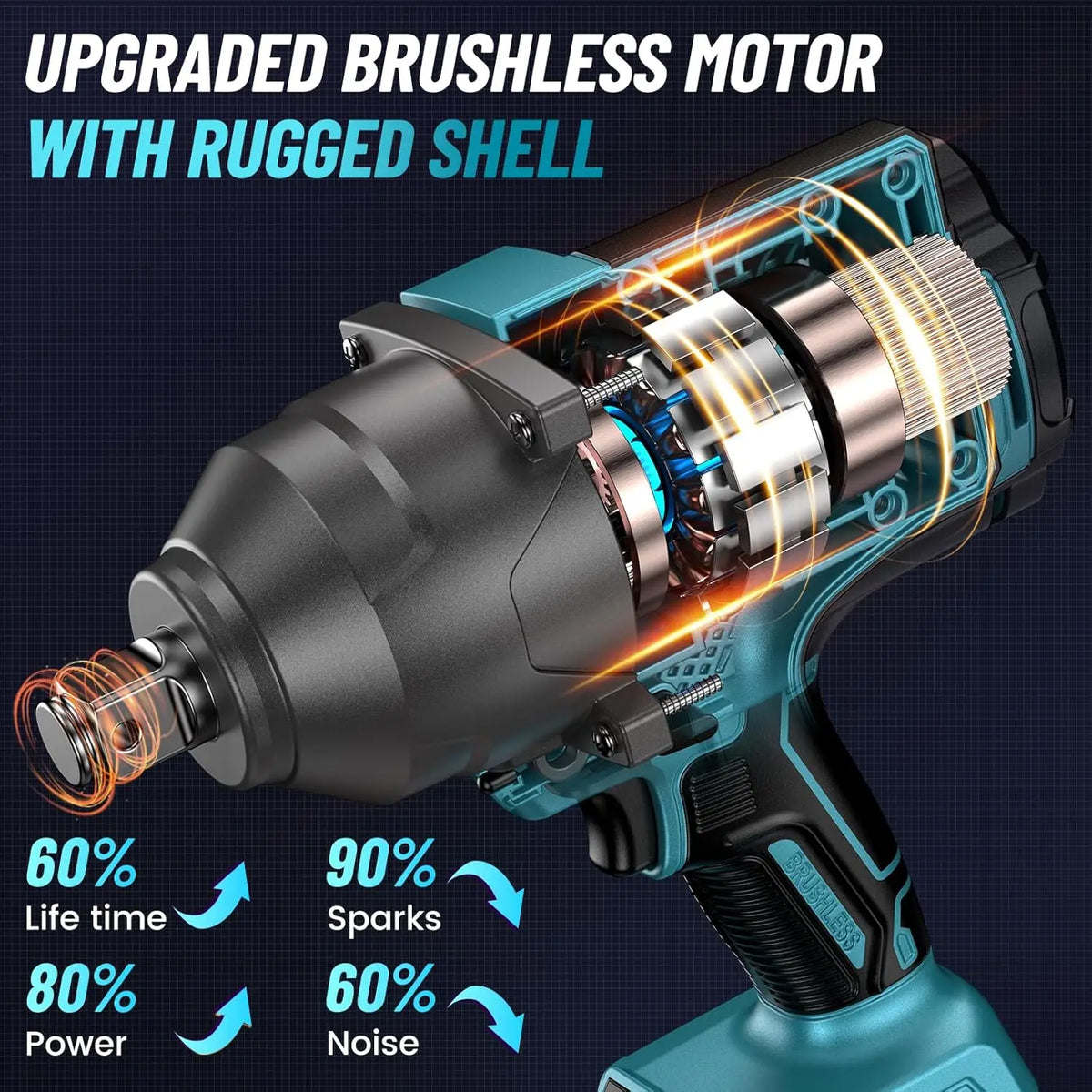 SEESII Cordless Electric Impact Wrench 2000Nm High Torque Brushless Power Impact Gun 3/4" Car Repair For Makita 2x 6.0Ah Battery