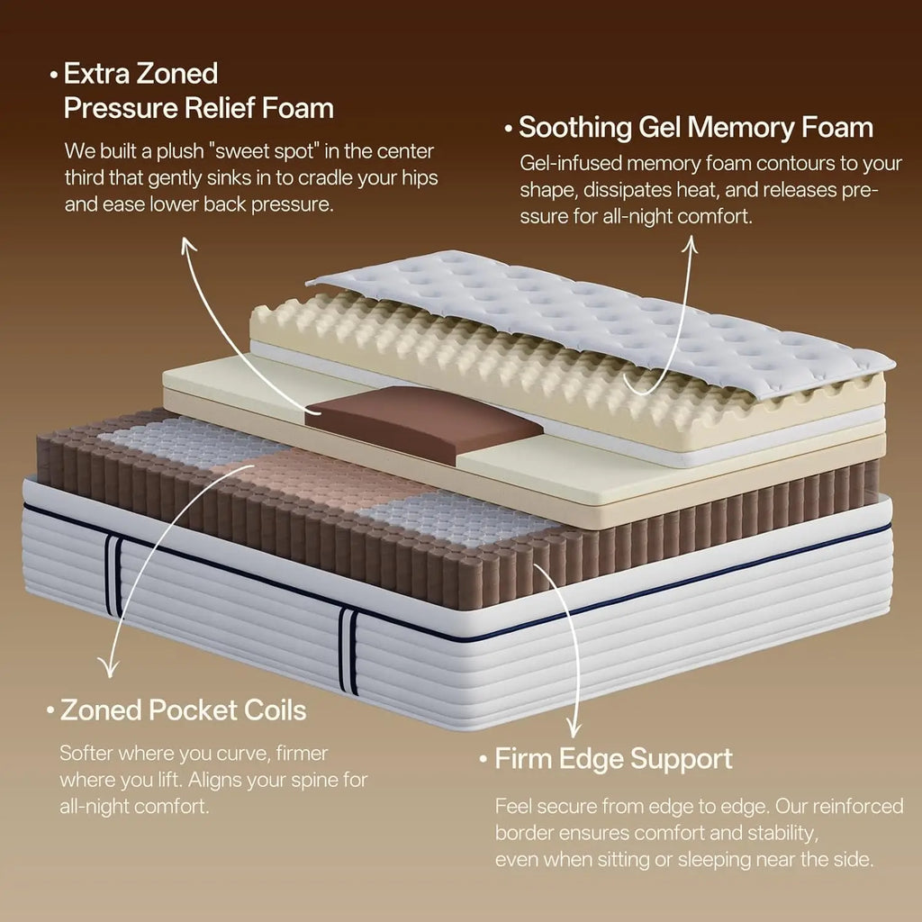 12 Inch Medium Plush Hybrid Mattress Memory Foam Pocket Coils Pressure Relief Motion Isolation Bedroom Use Queen Size Customized