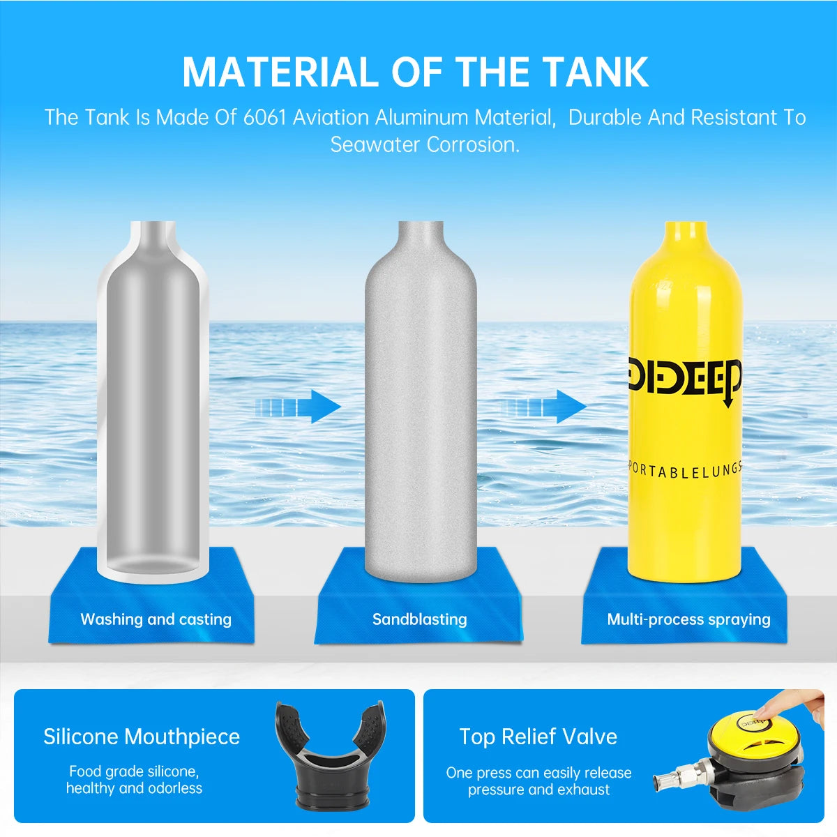 DIDEEP 1Liter Mini Scuba Diving Tank Set, 15-20Mins Underwater Diving Cylinder with Hand Pump，Portable Lungs Gear with 3000 PSI