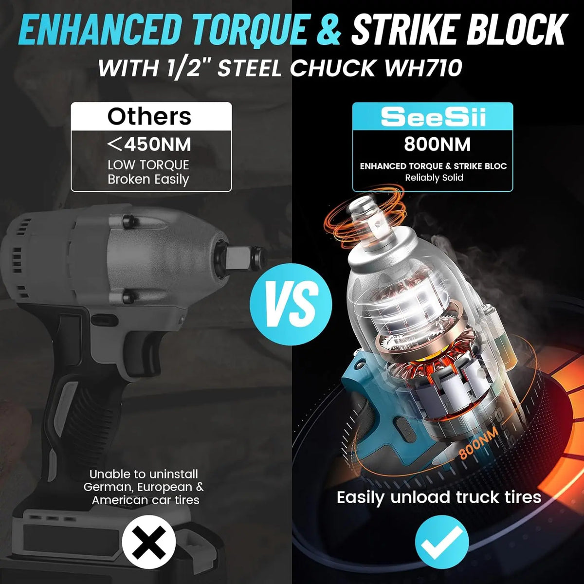 Seesii WH710 Brushless Electric Impact Wrench Cordless 1/2" for Car Home 800N.m 3300RPM High Torque Gun 6 Sockets Repair Tool