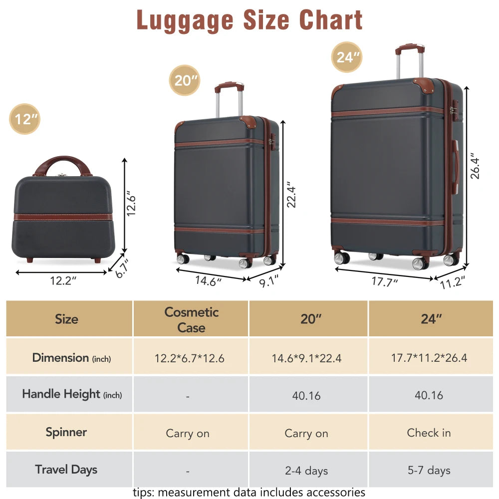 Lightweight Brown Hardshell 3PCS Luggage Set with Cosmetic Bag TSA Approved Lock Spinner Wheels 20"+24" for Trip