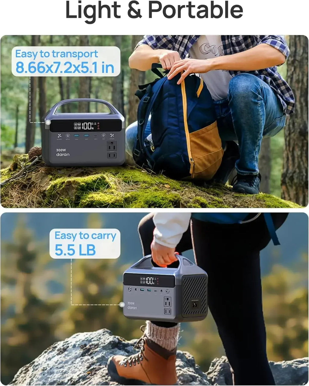Portable Power Station 60000mAh, 192Wh LiFePO4 Battery Backup w/2 300W(600W Surge) AC Outlets,5.5lbs Ultra-Light Solar Generator