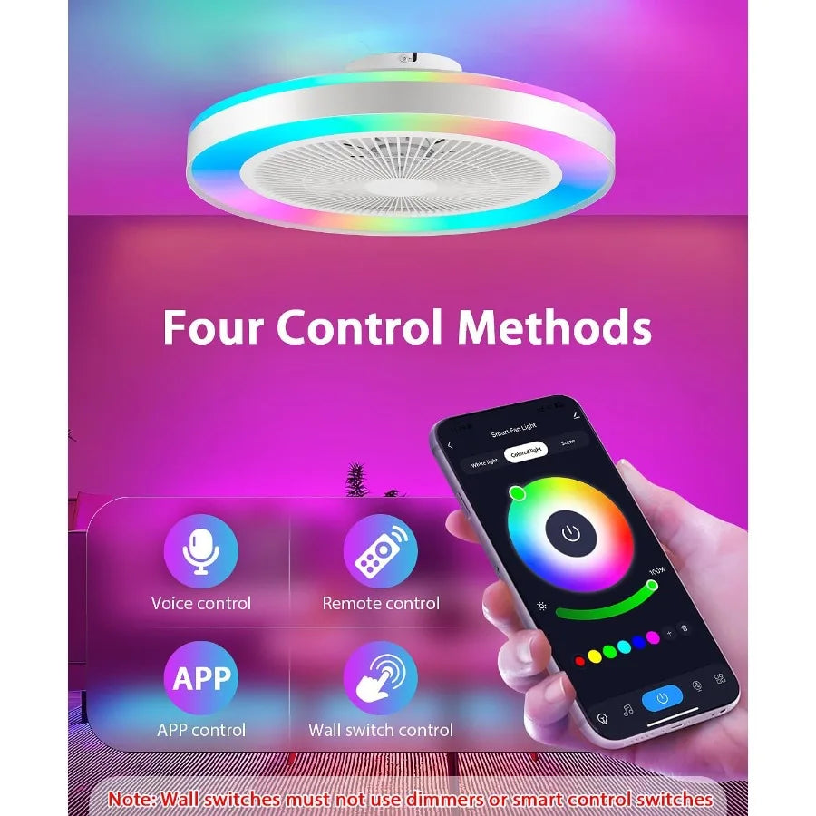 2in1 Low Profile Ceiling Fan with Light 20 Caged Safety Design for RGB Color Smart APP Remote Control Quiet Flush Mount DC Moto