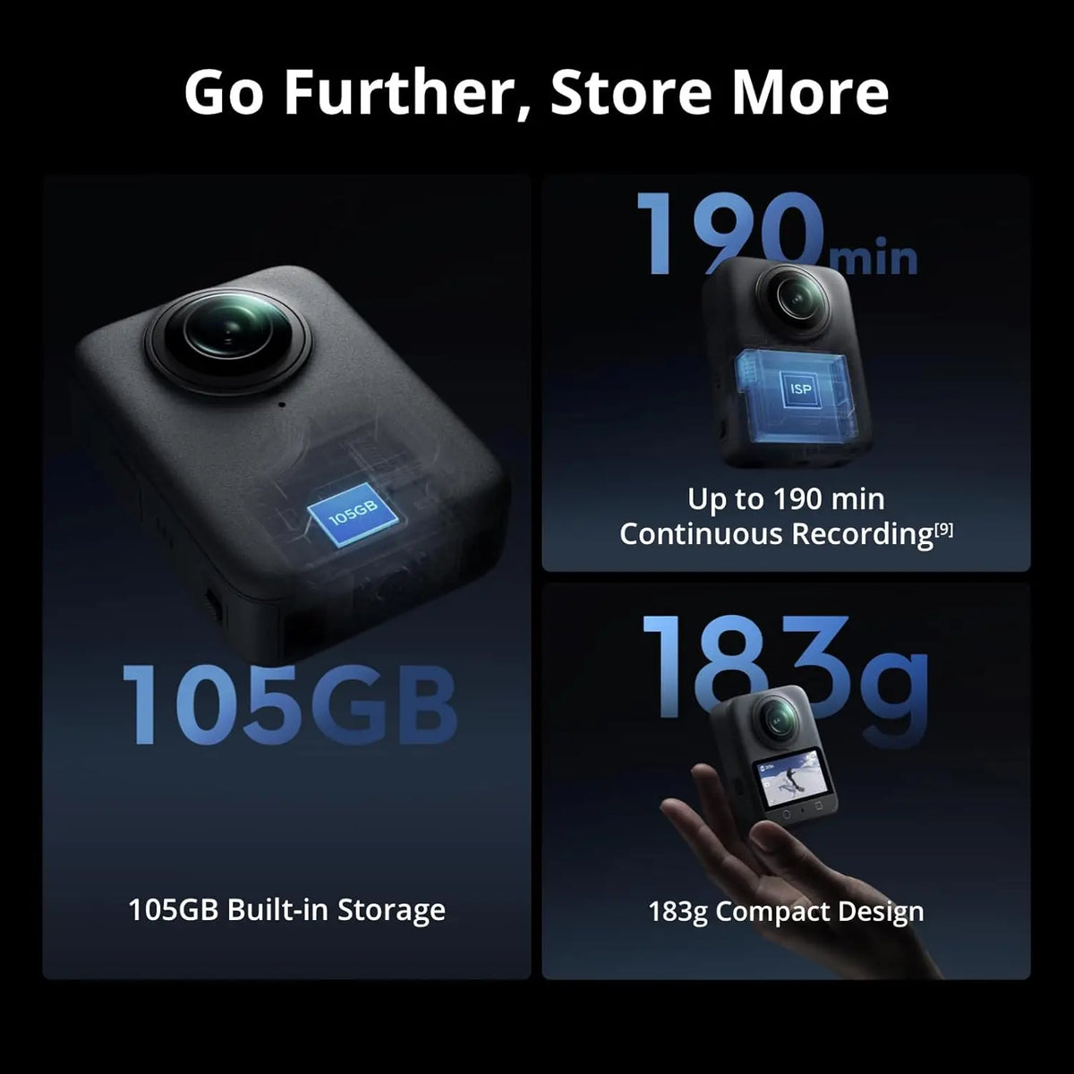 Waterproof 8K 360° Action Camera with 1-Inch Imaging, Extended Battery Life, 105GB Storage for Adventure