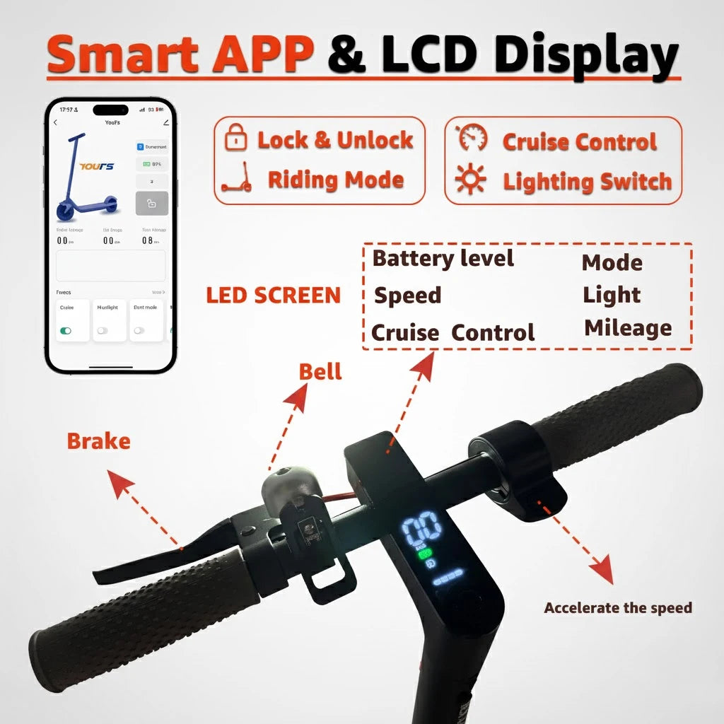 36V 500W  Electric Scooter Adults 8.5" Tires SingleMotor Foldable E-Scooter for Adults with Cruise Control Double Braking System