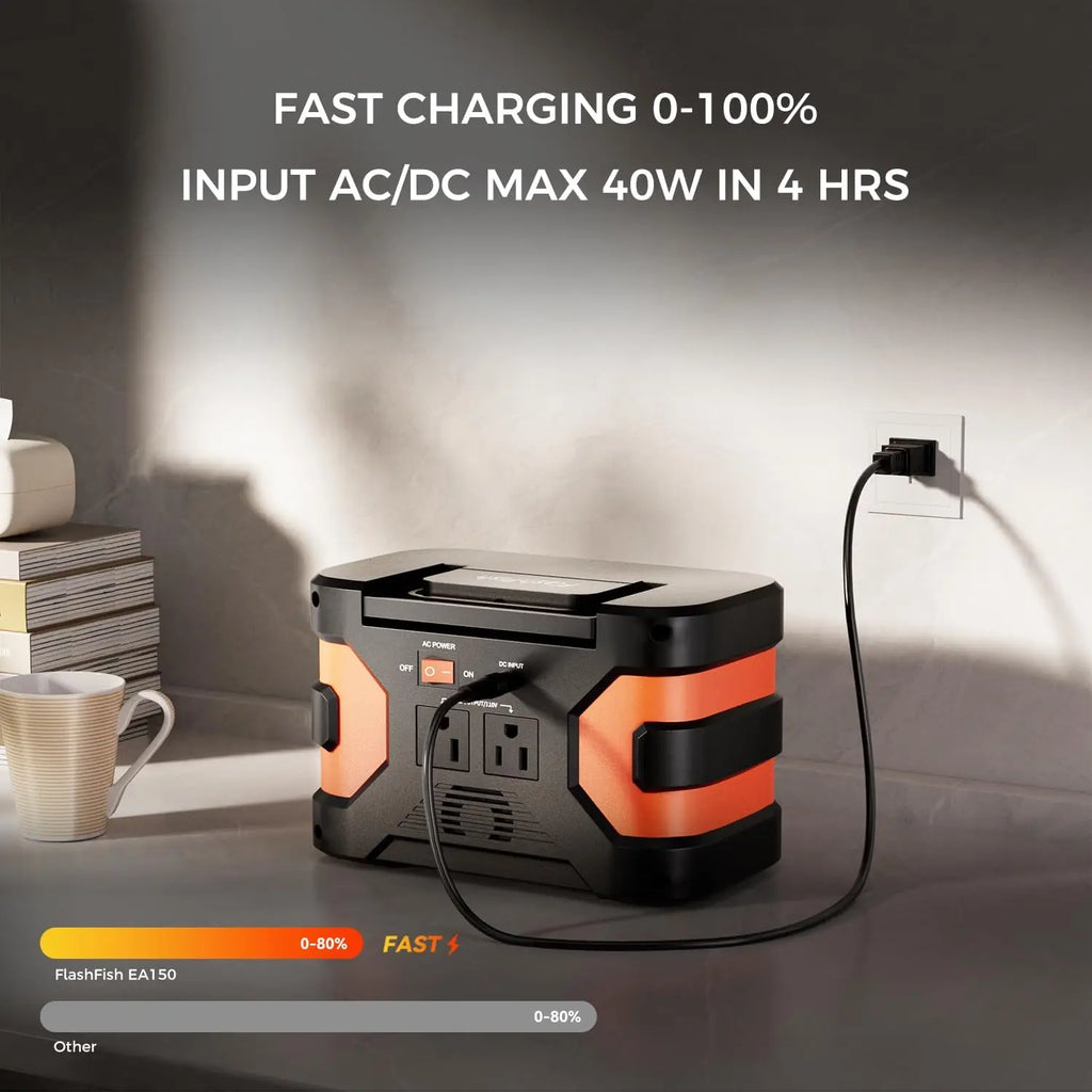 150W Portable Power Station 166Wh with Solar Charging, AC/DC/USB Ports for Camping & Emergency Use