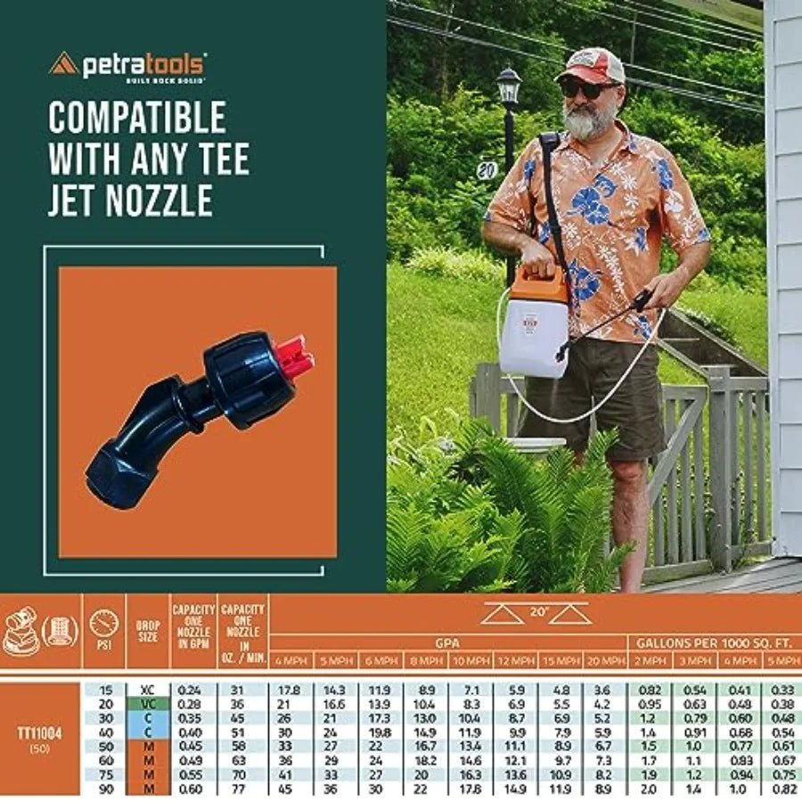 Battery Powered Sprayer 1 Gallon for Lawn and Garden - Electric Sprayer for Weed/Pest Control Watering - Lightweight Durable Pl