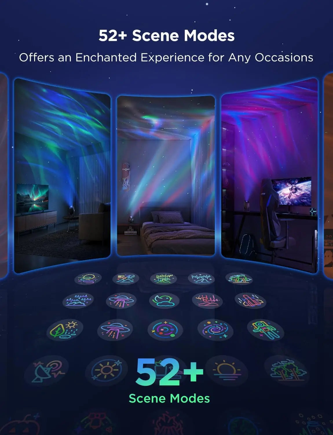 Smart Aurora Projector with 52 Scenes, White Noise, Alexa & Google Control for Bedroom Lighting