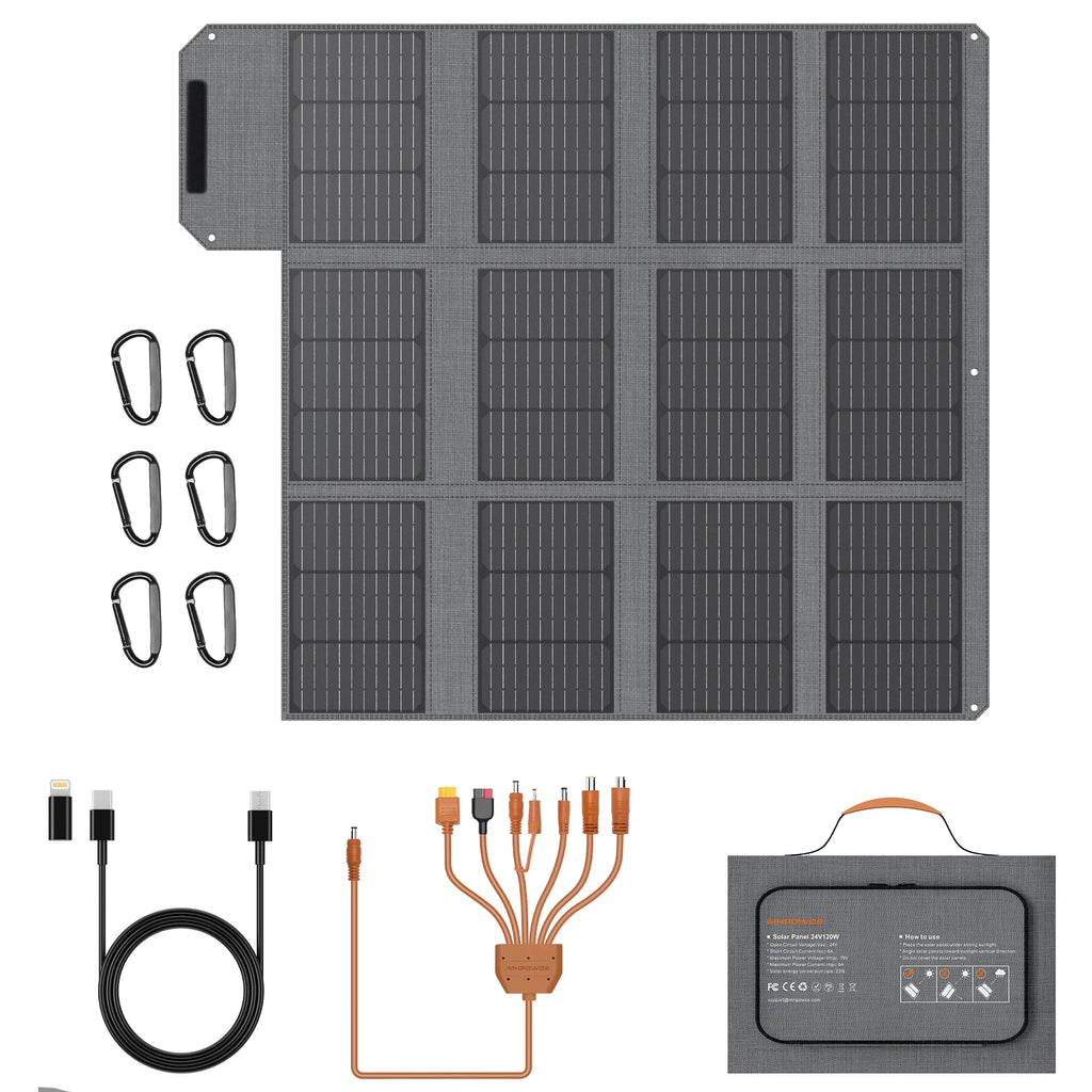 MHPOWOS 120W/ 80W Foldable Solar Panel Outdoor Emergency Backup Power Supply with USB-C/2xUSB-A/DC Outputs for Powerbank RV