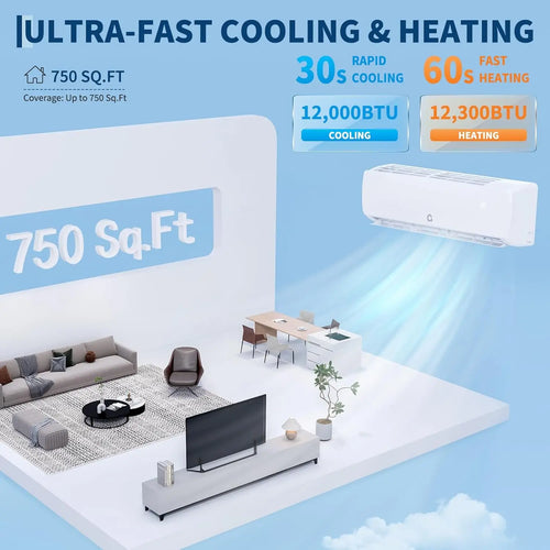 12000 BTU Mini Split AC/Heating System 19 SEER2 Inverter 115V - 6-in-1 Ductless Heat Pump Wall Mount Cool Heat Up to 750 Sq.Ft