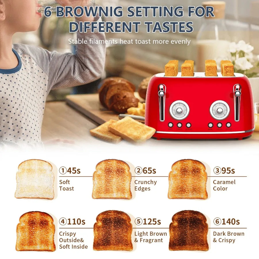 4-piece vintage-style red toaster with dual-control oven 4×1.5-inch slots anti-clogging design 6-batch temperature adjustment d