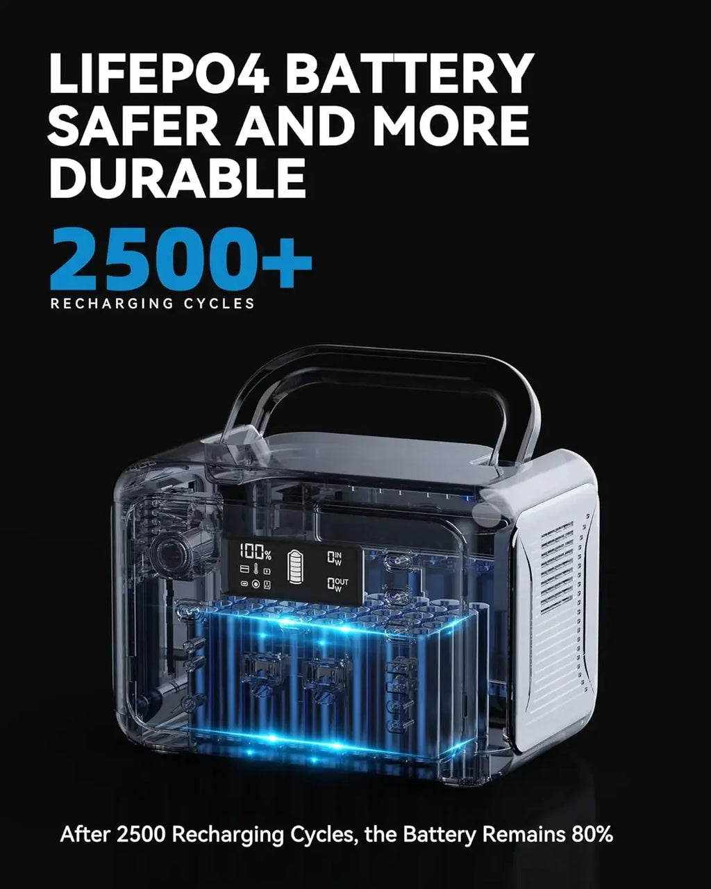 Portable Power Station,518Wh LiFePO4 Battery Solar Generator with 110V/500W Dual AC Outlets,PD 100W Output/Input,Fast Recharging
