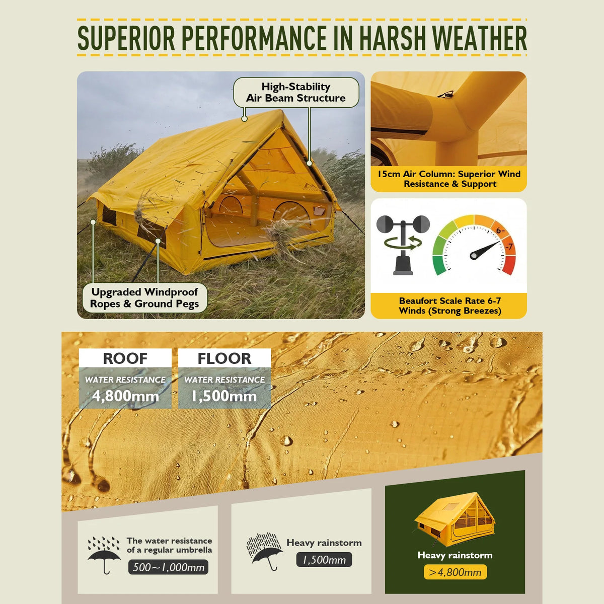 129 Square Feet Inflatable Camping Tent 6-8 Person,Waterproof Oxford Inflatable Tent House with Hand Pump for All Season