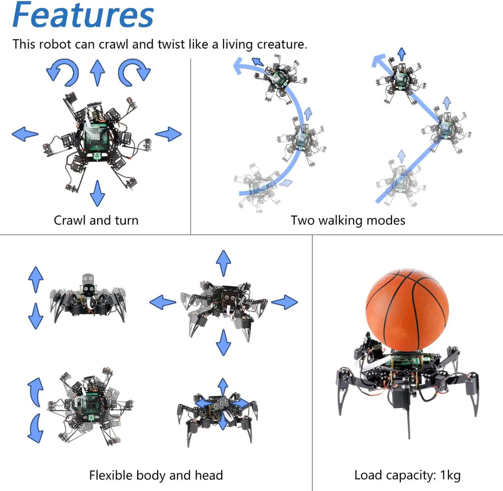Hexapod Robot Kit for Raspberry Pi, Walking, Self-Balancing, Face Recognition, App Control with Camera
