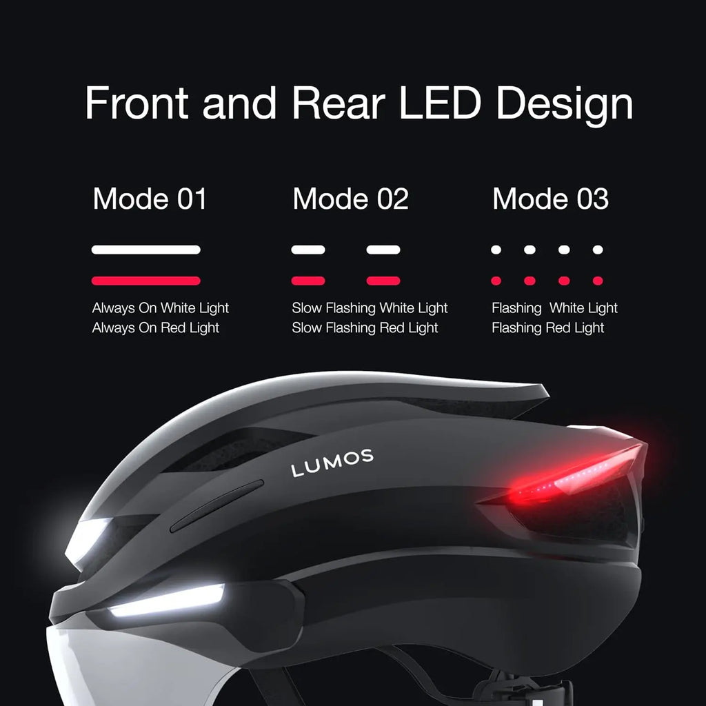 Smart E-Bike Helmet with LED Lights, Retractable Shield & App Control for Cycling Safety