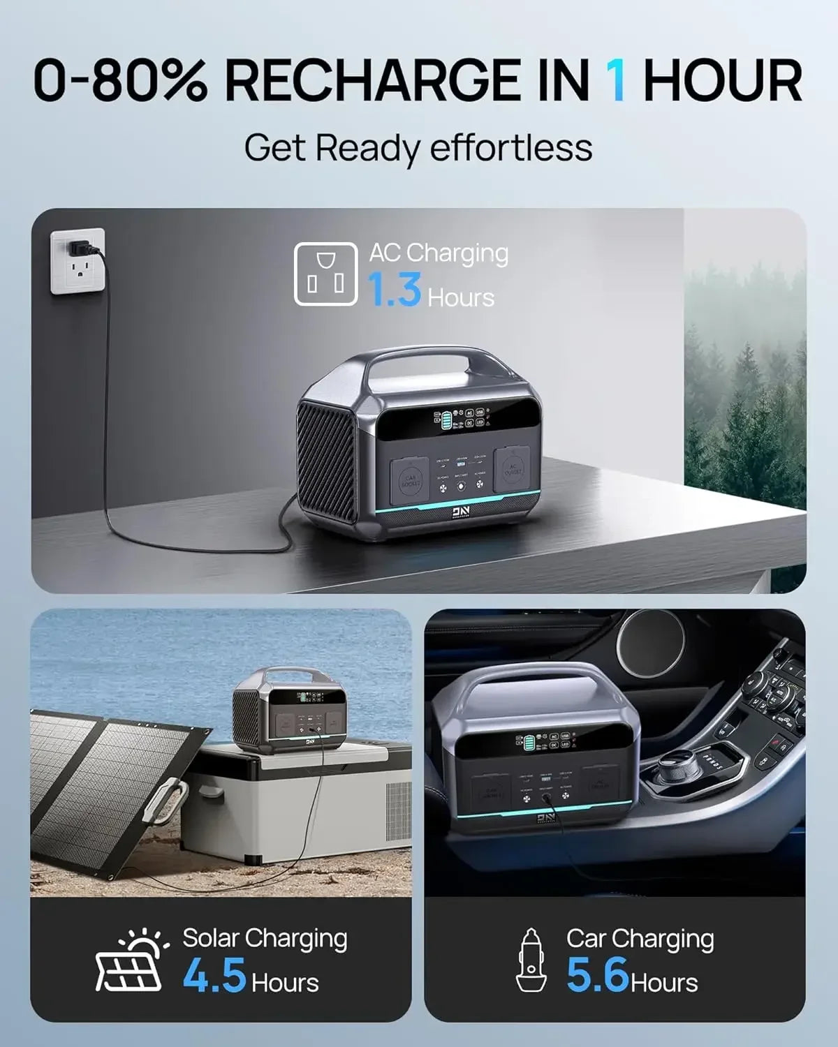 Portable Power Station 600W (1200W Surge), 576Wh (180,000mAh) Solar Generator,LFP Battery 1Hour Fast Charging, 100W USB-C Output