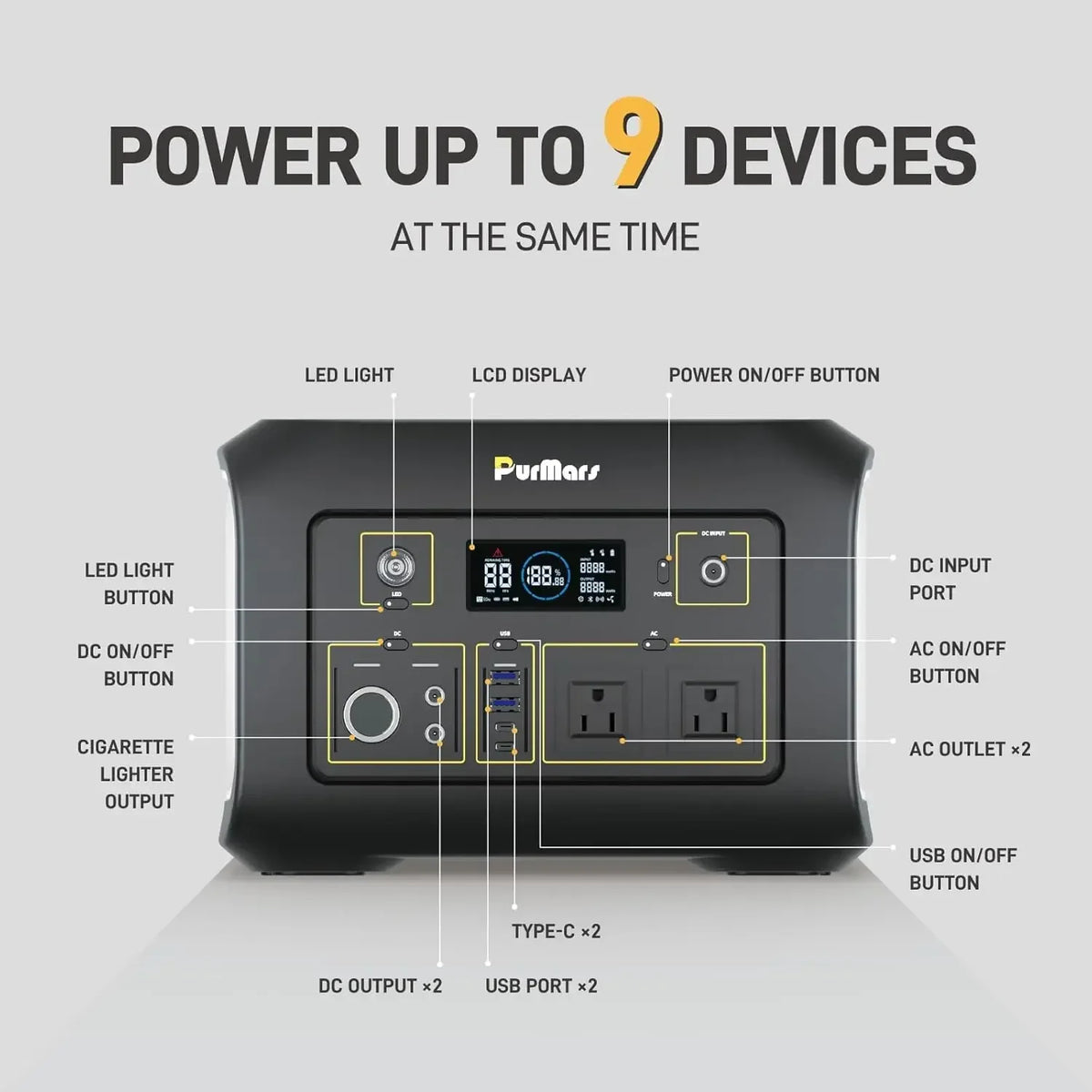 Portable Power Station 600W,538Wh Solar Powered Generator with LiFePO4 Battery,Peak 1200W,USB PD 100W Power Supply input/output