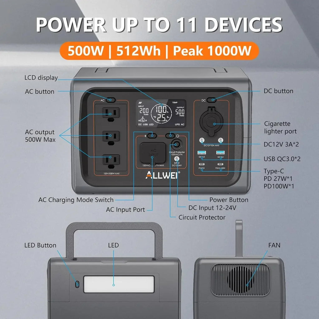 Portable Power Station 500W(Surge 1000W), 512Wh LiFePO4 Battery, Solar Generator Fast Charge, UPS Mode, 3 110V AC Outlets