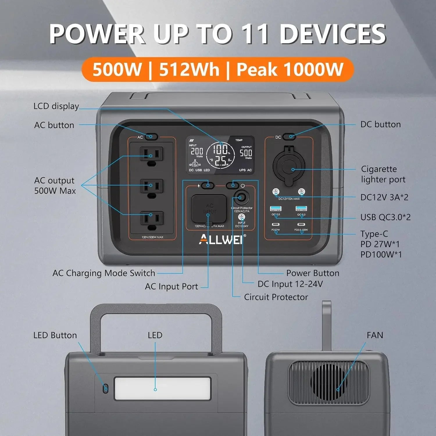Portable Power Station 500W(Surge 1000W), 512Wh LiFePO4 Battery, Solar Generator Fast Charge, UPS Mode, 3 110V AC Outlets