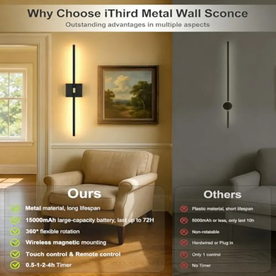 Battery Operated Wall Sconces Set of 2: 10000mAh Rechargeable Wireless Wall Lights 360° Rotatable Magnetic Wall Lamp 4CCT Dimma