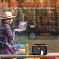 Portable Power Station 600W, 296Wh/80000mAh Backup Lithium Battery Pack Bank, 110V Pure Sine Wave AC Outlet Solar Generator