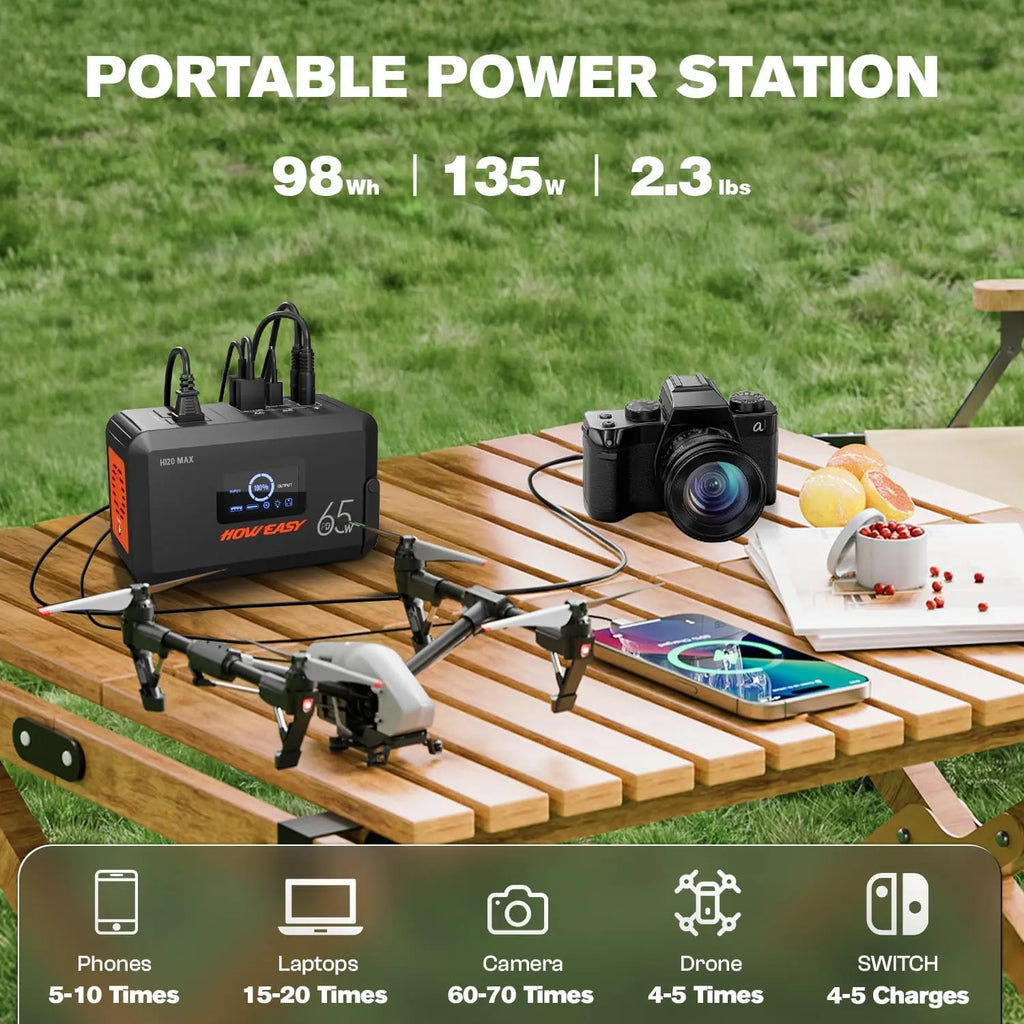 135W Solar Generator with 30W Panel, Portable Power Station for Camping, Home & Outdoor Emergency - AC Outlet Included