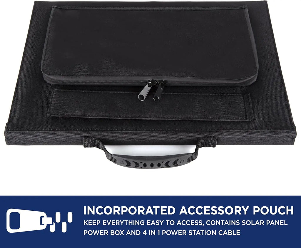 60W Portable Solar Panel with QC 3.0 USB & USB-C, DC Output for Power Stations, Phones, Laptops - Ideal for Camping, RVs, Travel