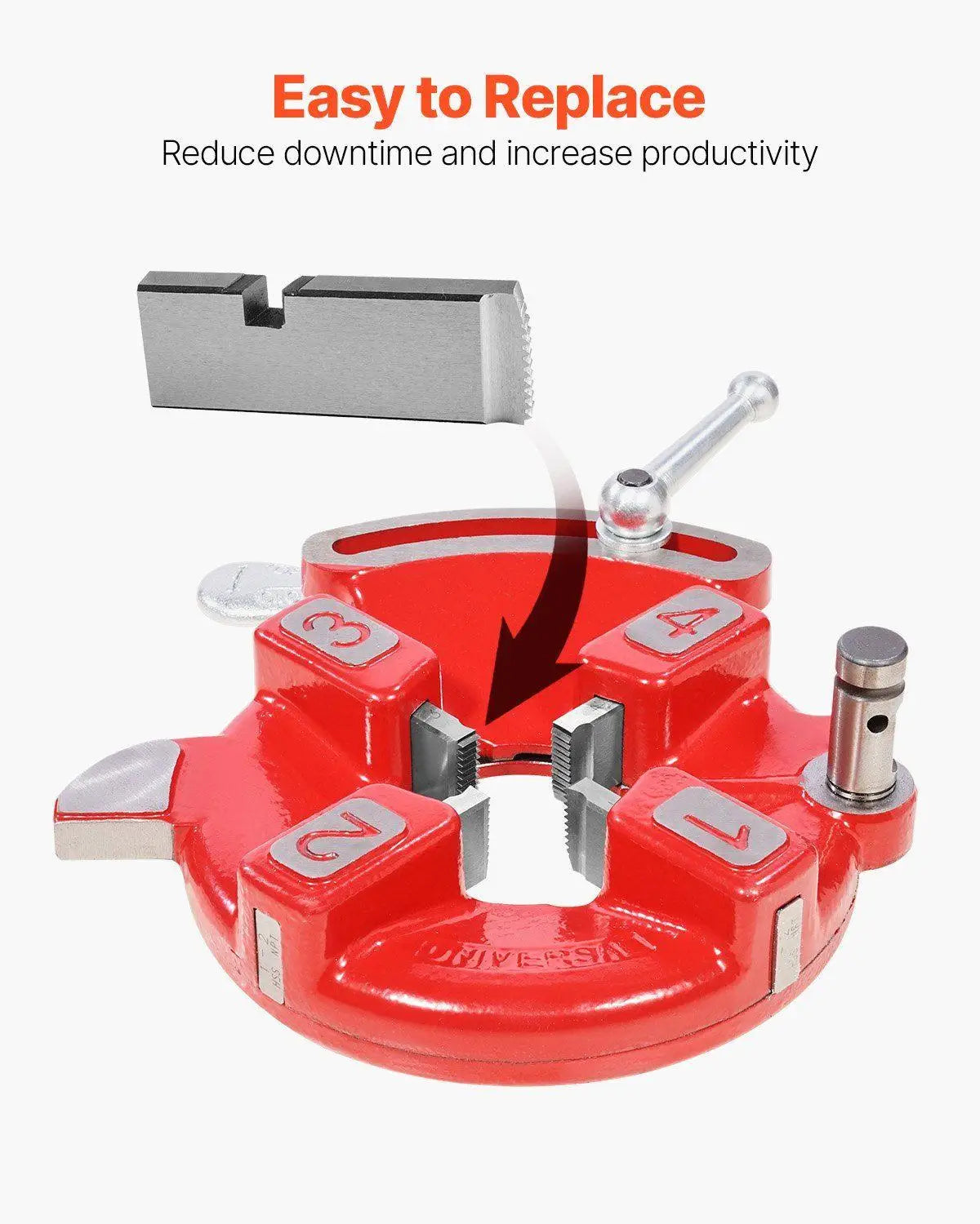 1"-2" NPT HSS Pipe Threading Dies Right Hand Turn 4 Pcs Tool for RIDGID Compatibility Sharp Cutters Minimal Maintenance