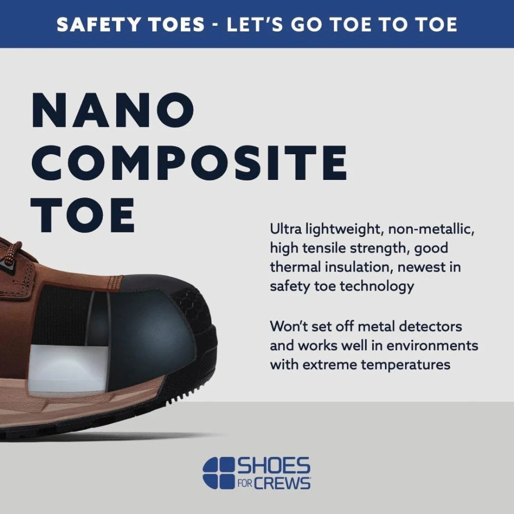 Work Boots with Safety Toe, Slip Resistant Waterproof for Industrial Construction