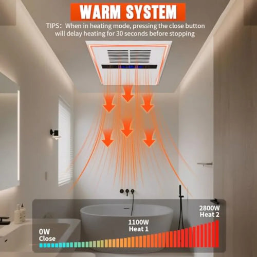 4 in 1 Bathroom Exhaust Fan with Heater and Light 2800W Heater 211CFM 5-Color Mood Lighting Low Noise Wall Control for Bathroom