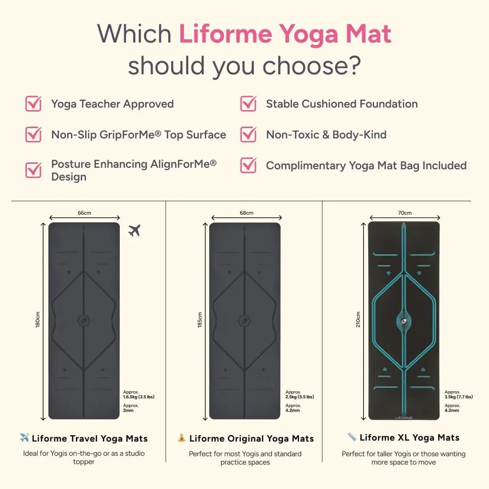 Printed TPE Yoga Mat in Various Colors, for Yoga - Patented Alignment, Non-Slip, Eco-friendly & Sweat-resistant