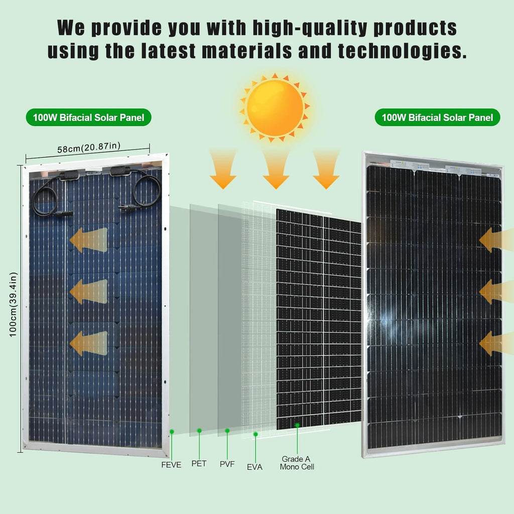 200W Bifacial Rigid Solar Panel 18V Pv Solar Module for 12V 24V Battery Charge, Photovoltaic Solar Panels for Motorhome, Balcony