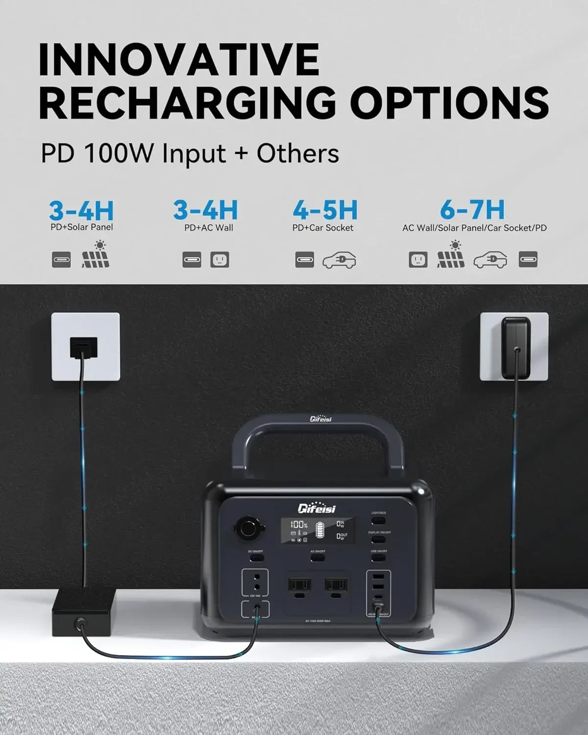 Portable Power Station,518Wh LiFePO4 Battery Solar Generator with 110V/500W Dual AC Outlets,PD 100W Output/Input,Fast Recharging