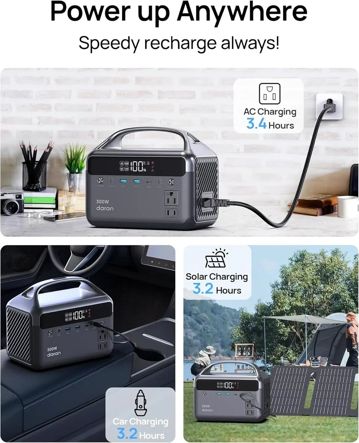 Portable Power Station 60000mAh, 192Wh LiFePO4 Battery Backup w/2 300W(600W Surge) AC Outlets,5.5lbs Ultra-Light Solar Generator