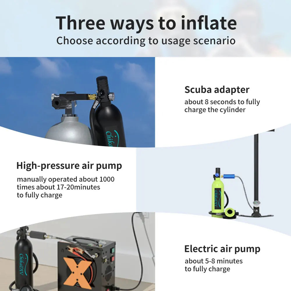 Portable Lung Tank Scuba Gear Set, Mini Diving Tank 1L Capacity with 3000 PSI