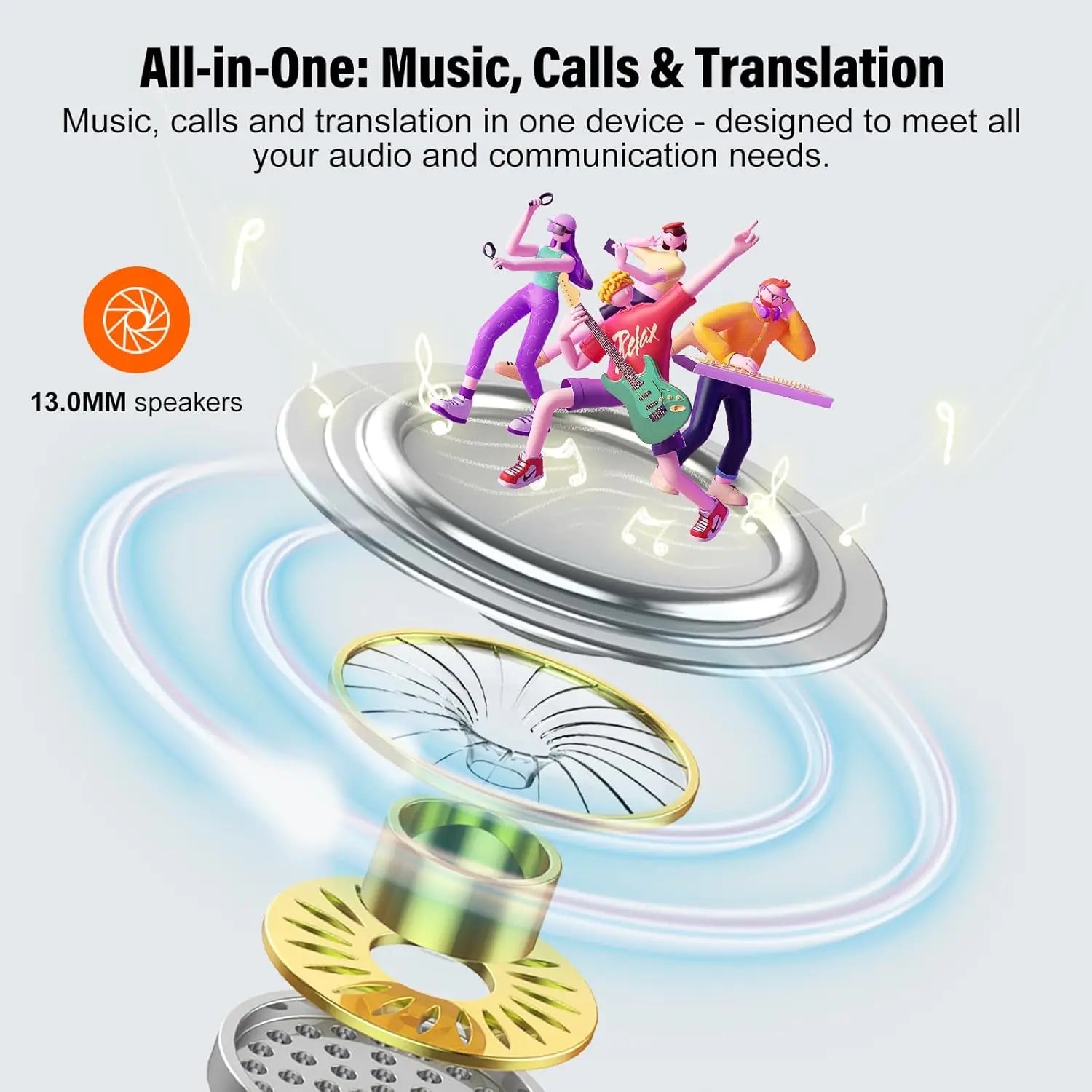 AI Translator Earbuds: 3-in-1 Real-Time Translation with 7 Modes, Bluetooth 5.3 for Travel & Business