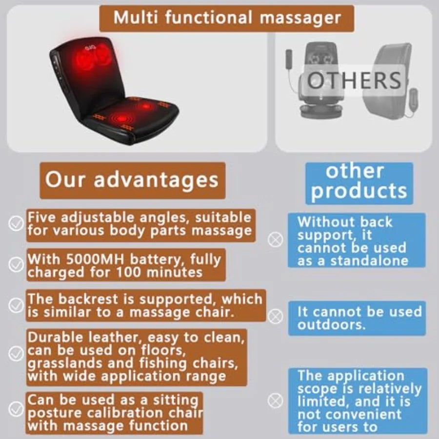 Multi functional Shiatsu neck and back massager chair with heat for pain relief deep tissue massage pad indoor outdoor use home