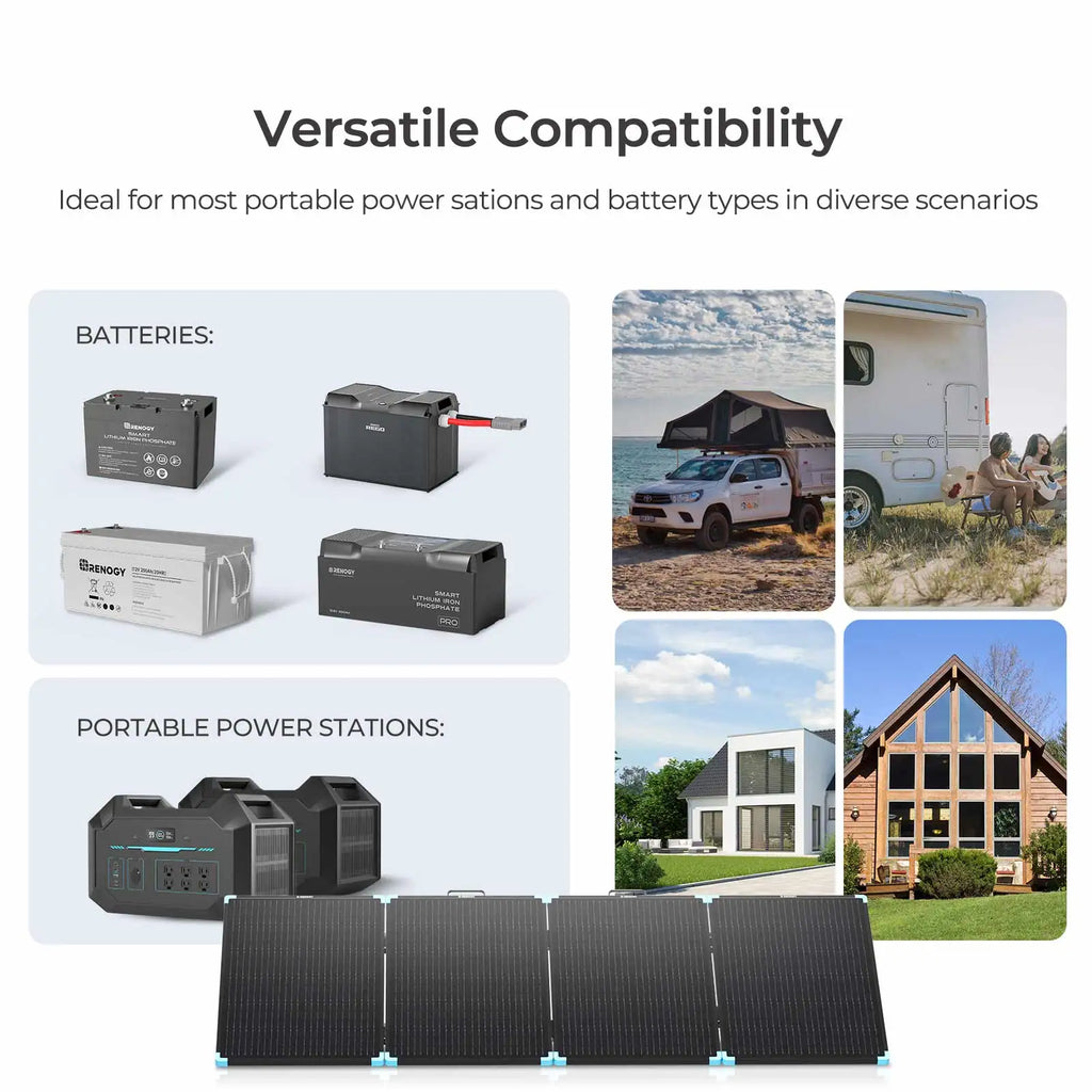 Renogy 220W Foldable Solar Panel Suitcase with 20A Controller, Portable 23% High-Efficiency, for RV Camping Power Station
