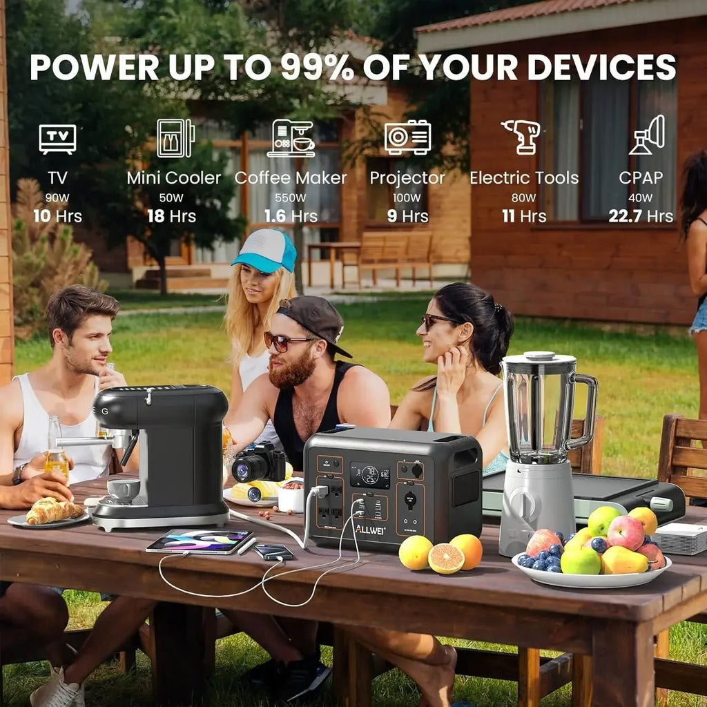 LiFePO4 Portable Power Station 1200W, 1008Wh Solar Generator with UPS Mode, 1.5Hrs Fast Charge, 4 AC Outlet(Surge 2400W)