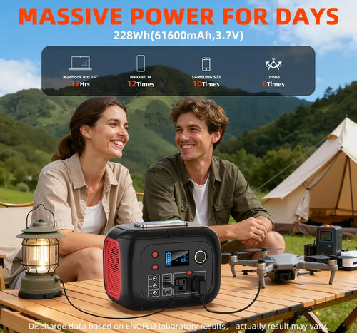 300W Portable Power Station, 228Wh Solar Generator with Pure Sine Wave AC Outlet for Outdoor Camping RV Emergency Home Use