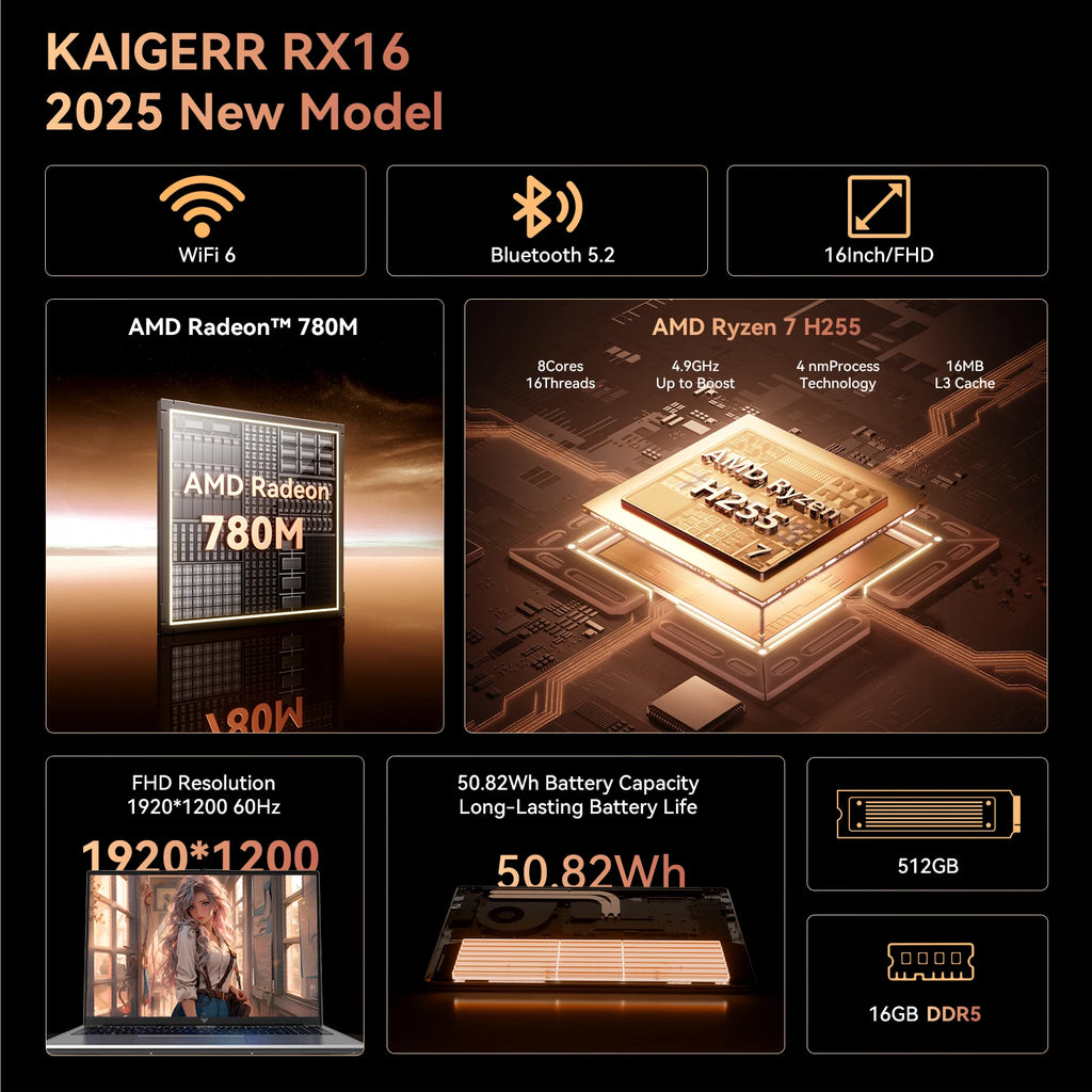KAMRUI Laptop Computer AMD Ryzen7 H255 Windows Laptop 16 in IPS 16GB DDR5 512GB NVMe SSD Backlit & Numeric Keyboard Wifi6 BT5.2